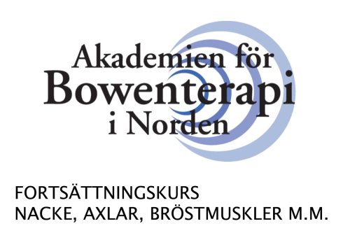 Anmälan Nacke, axlar m.m.